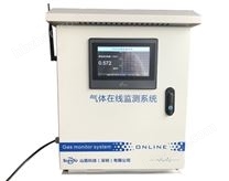 油烟净化器 环境监测专用仪器仪表在餐饮污染治理中的关键作用