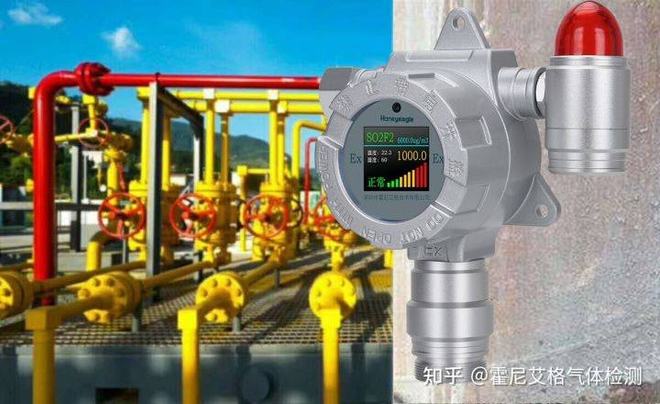 易燃易爆气体报警器在工业领域的应用|检测仪|硫化氢|一氧化碳|蒸气|